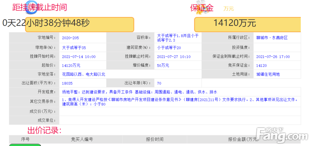 土拍预告：聊城城区两幅地块花落谁家？一宗已有出价！
