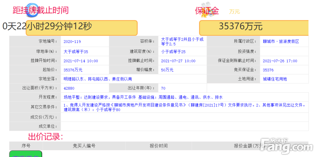 土拍预告：聊城城区两幅地块花落谁家？一宗已有出价！