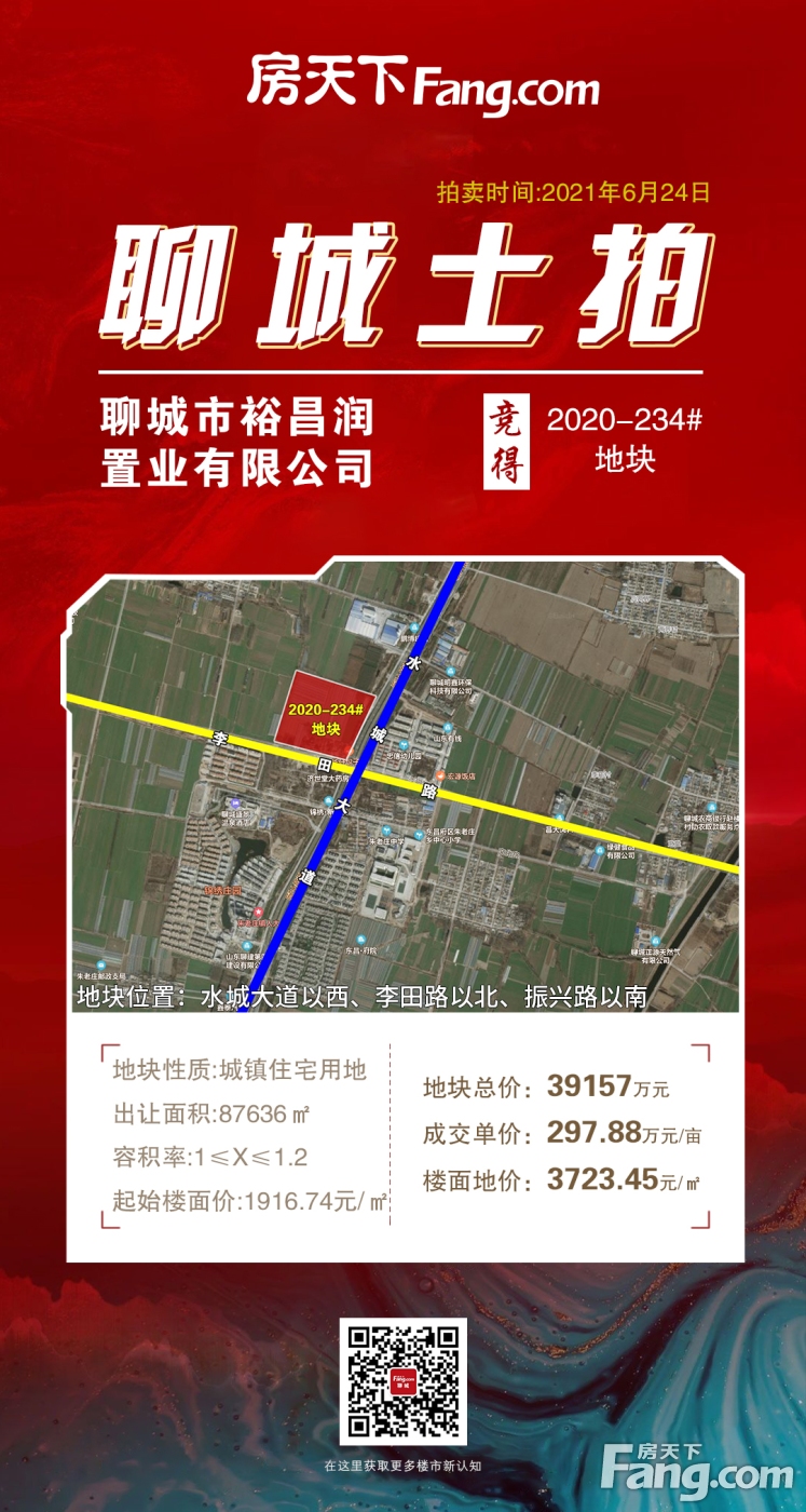 土拍播报丨六宗地块成功出让，裕昌润置业竞得度假区2020-234#地块
