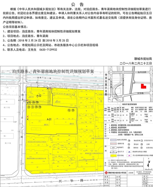 泊庄路东、青年渠南地块控制性详细规划草案批前公告